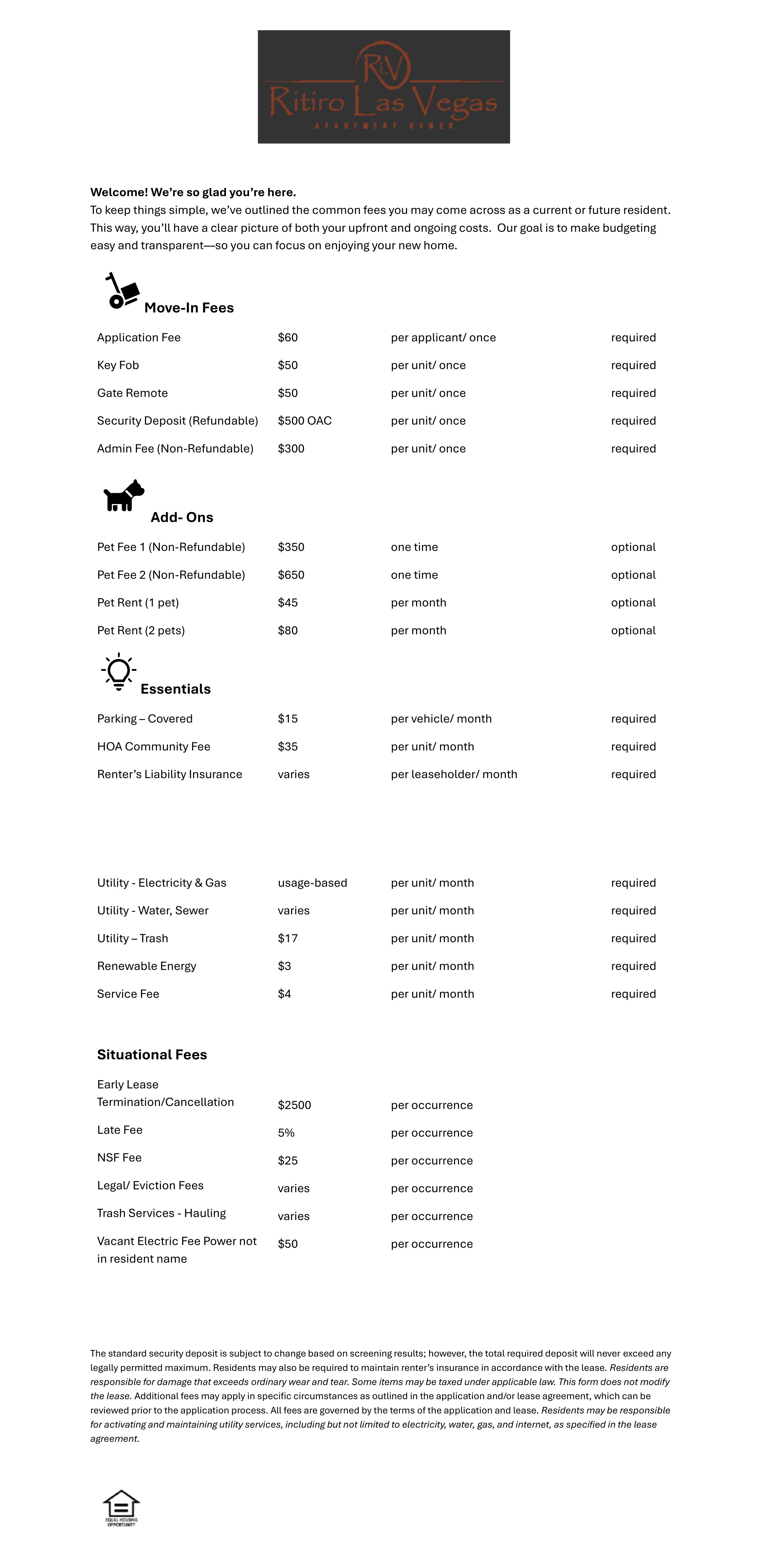 Ritiro Fee Guide